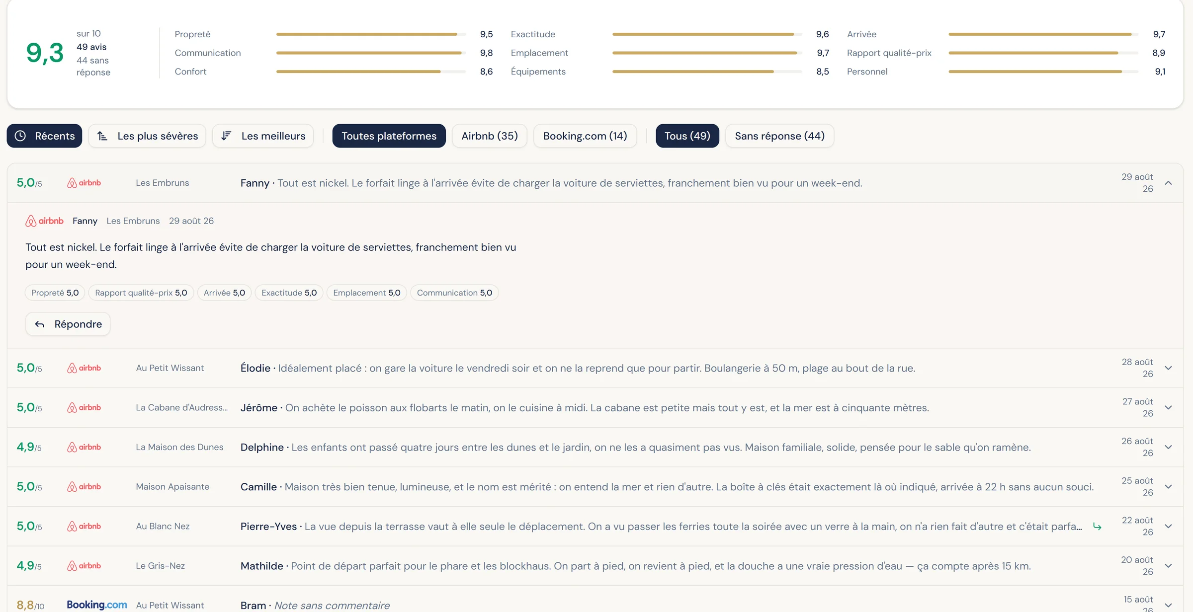 The BedLink reviews screen: an overall score of 9.3/10 broken down by criterion, and the list of Airbnb and Booking reviews with the option to reply